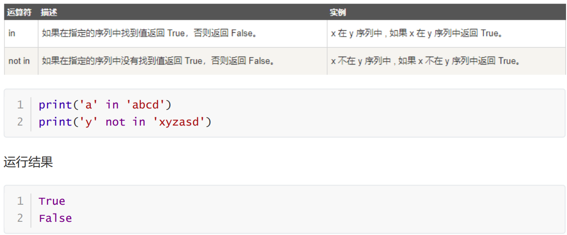成员之间的运算