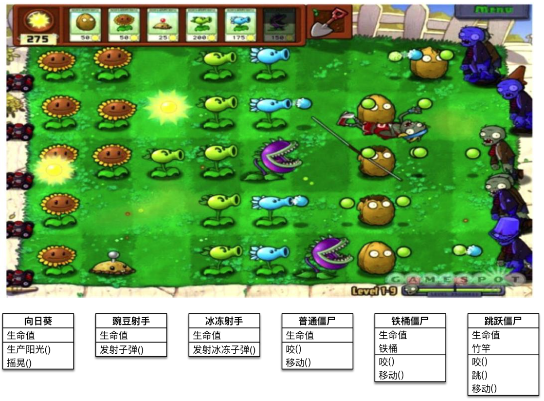 植物大战僵尸