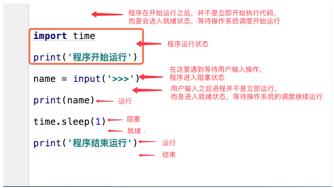 阻塞距离示意图